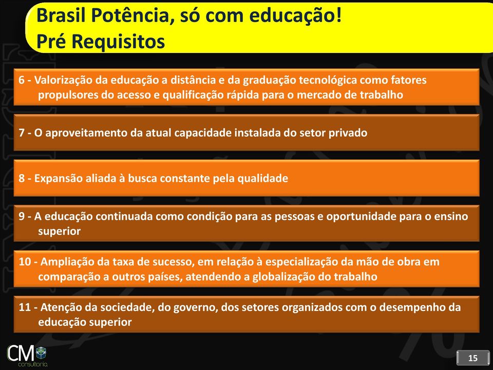 7 - O aproveitamento da atual capacidade instalada do setor privado 8 - Expansão aliada à busca constante pela qualidade 9 - A educação continuada como condição para