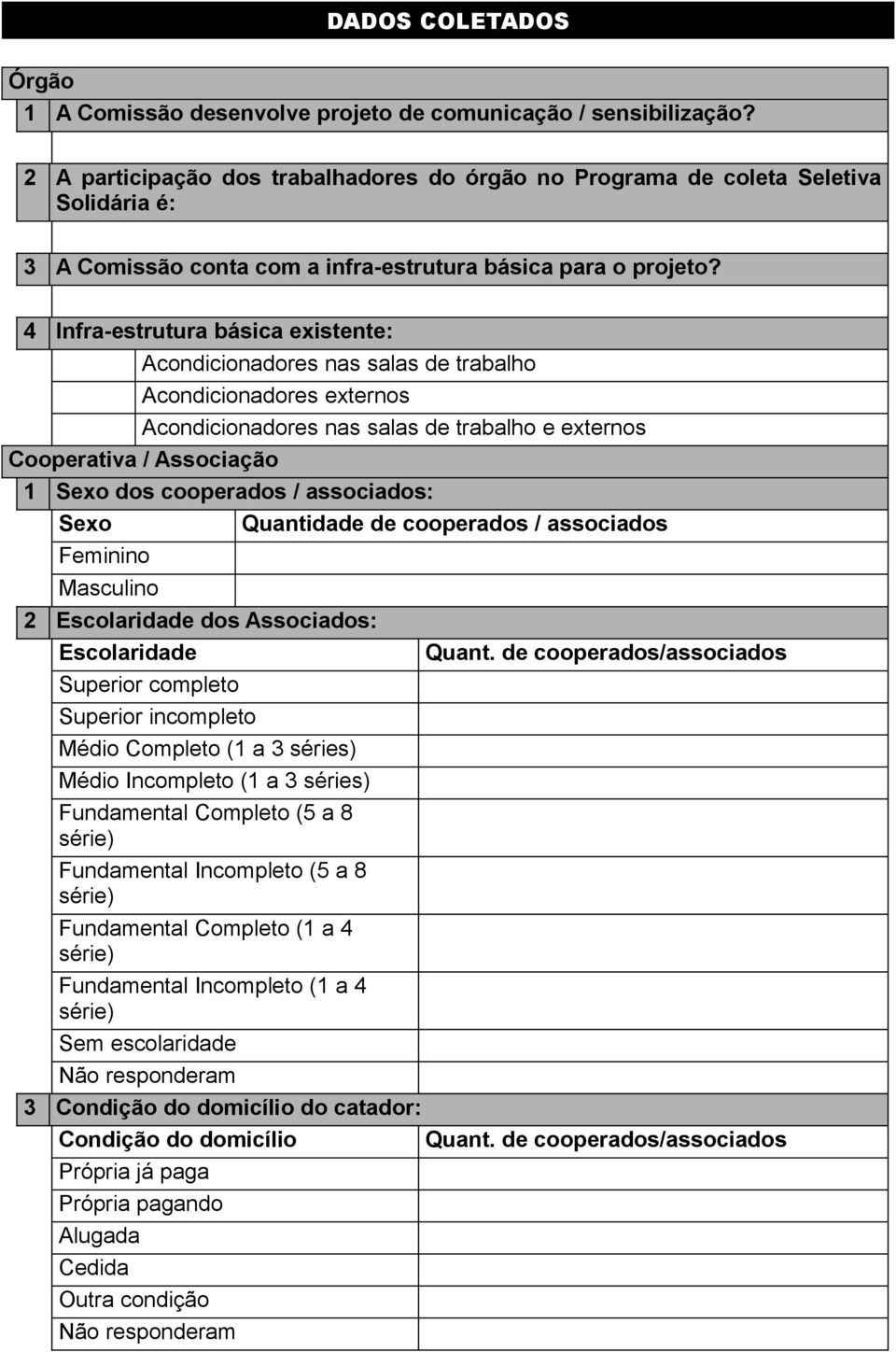 4 Infra-estrutura básica existente: Acondicionadores nas salas de trabalho Acondicionadores externos Acondicionadores nas salas de trabalho e externos Cooperativa / Associação 1 Sexo dos cooperados /