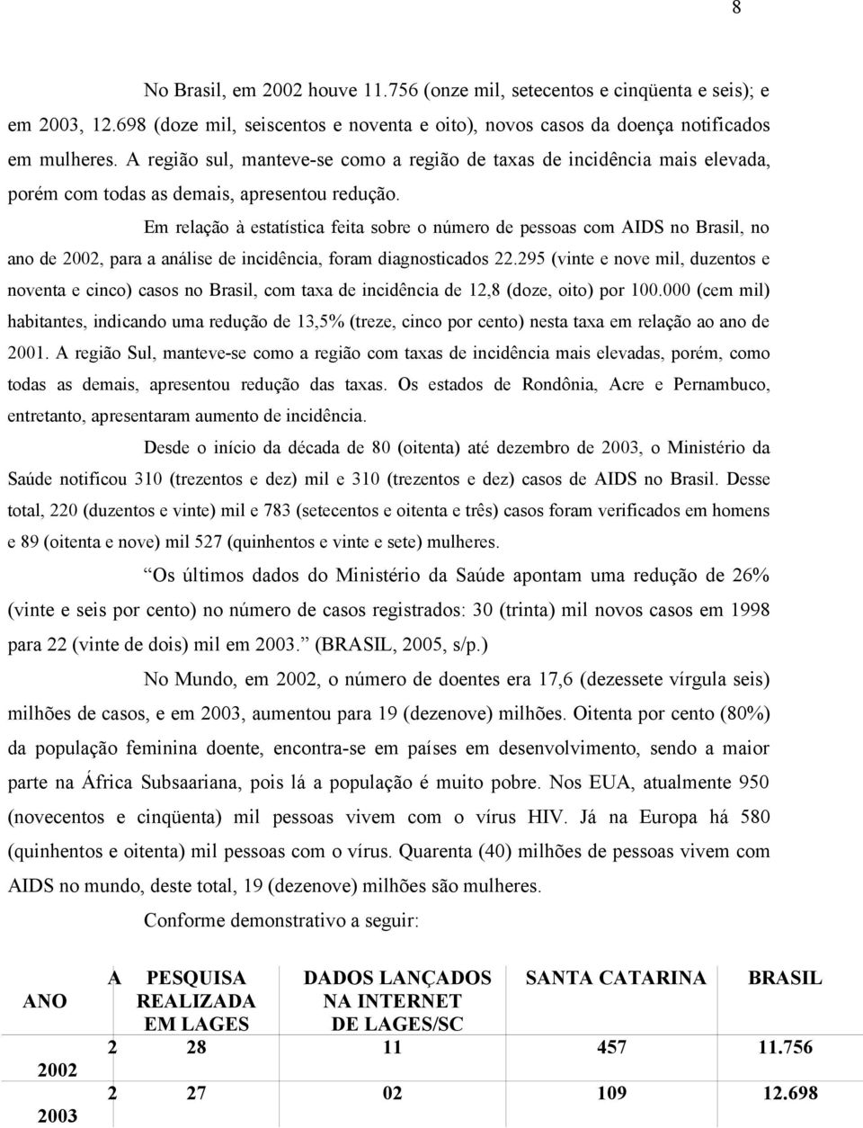 Em relação à estatística feita sobre o número de pessoas com AIDS no Brasil, no ano de 2002, para a análise de incidência, foram diagnosticados 22.