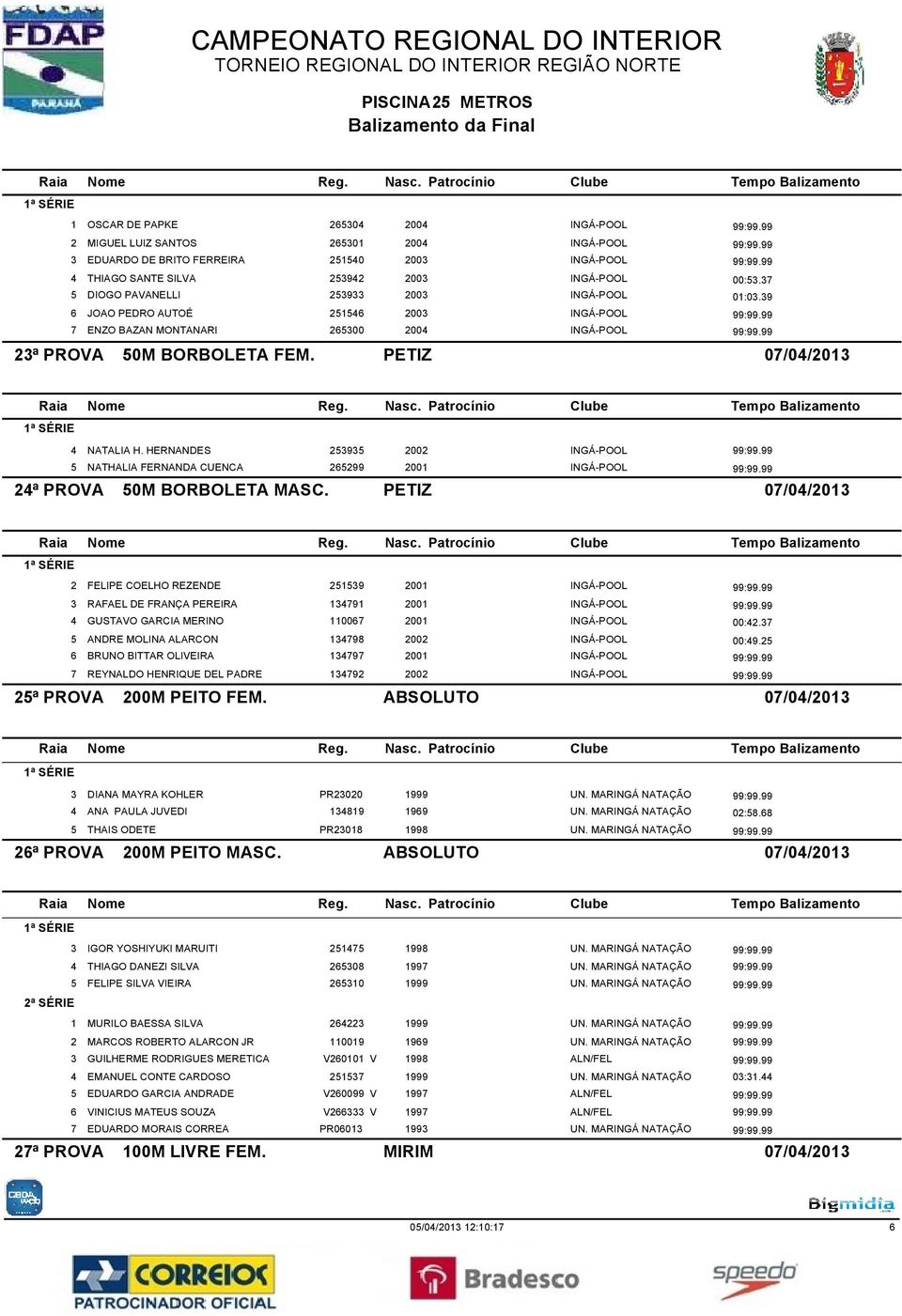 99 7 ENZO BAZAN MONTANARI 265300 2004 INGÁ-POOL 99:99.99 23ª PROVA 50M BORBOLETA FEM. 4 NATALIA H. HERNANDES 253935 2002 INGÁ-POOL 99:99.99 5 NATHALIA FERNANDA CUENCA 265299 2001 INGÁ-POOL 99:99.