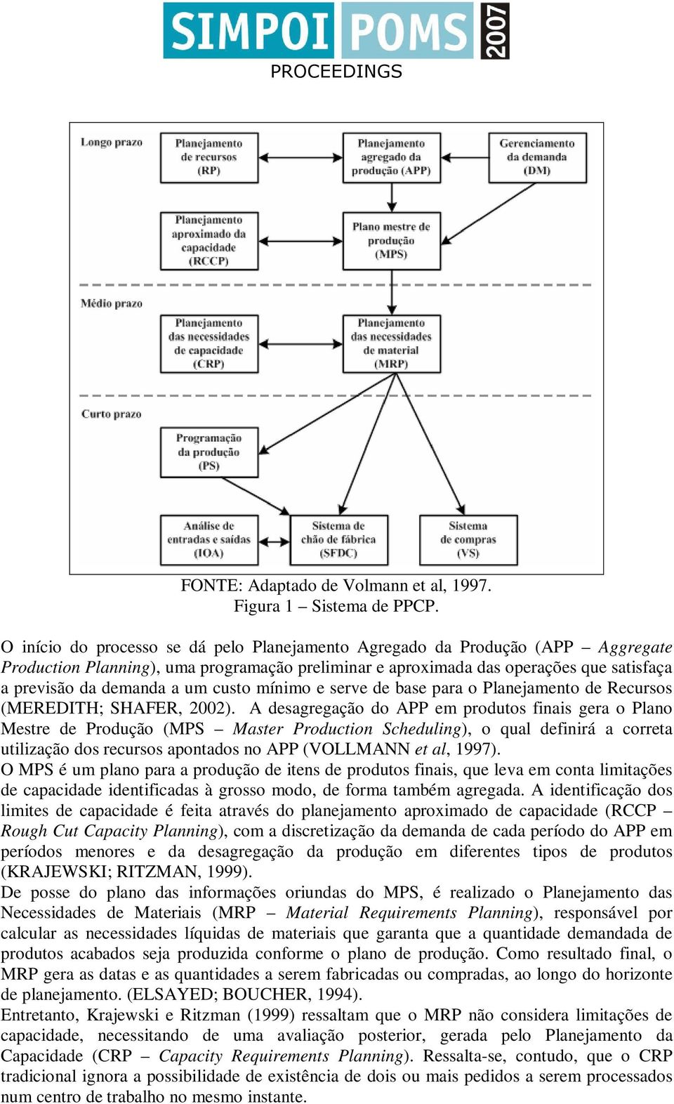 custo mínimo e serve de base para o Planejamento de Recursos (MEREDITH; SHAFER, 2002).