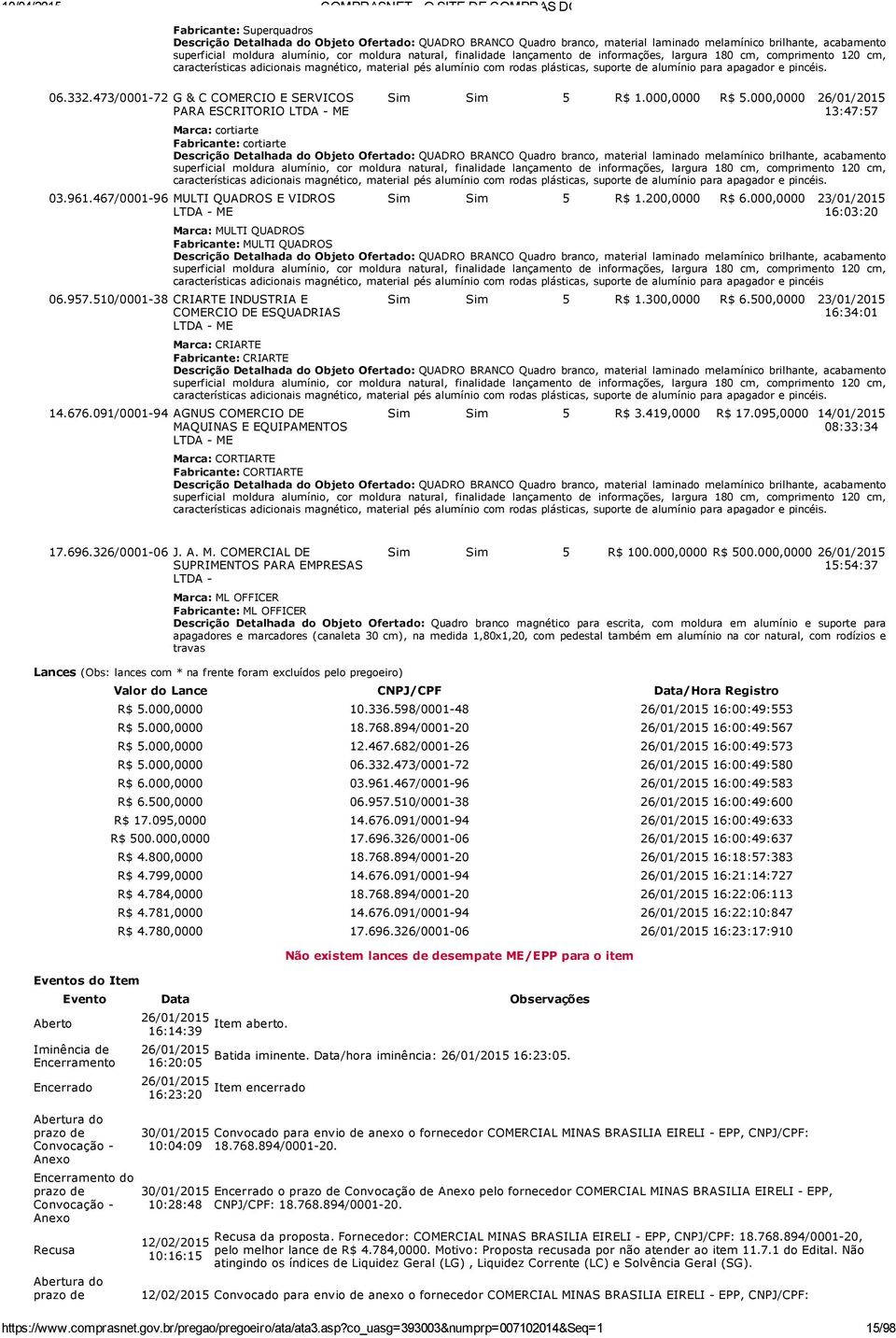 06.332.473/0001 72 G & C COMERCIO E SERVICOS PARA ESCRITORIO LTDA ME Sim Sim 5 R$ 1.000,0000 R$ 5.