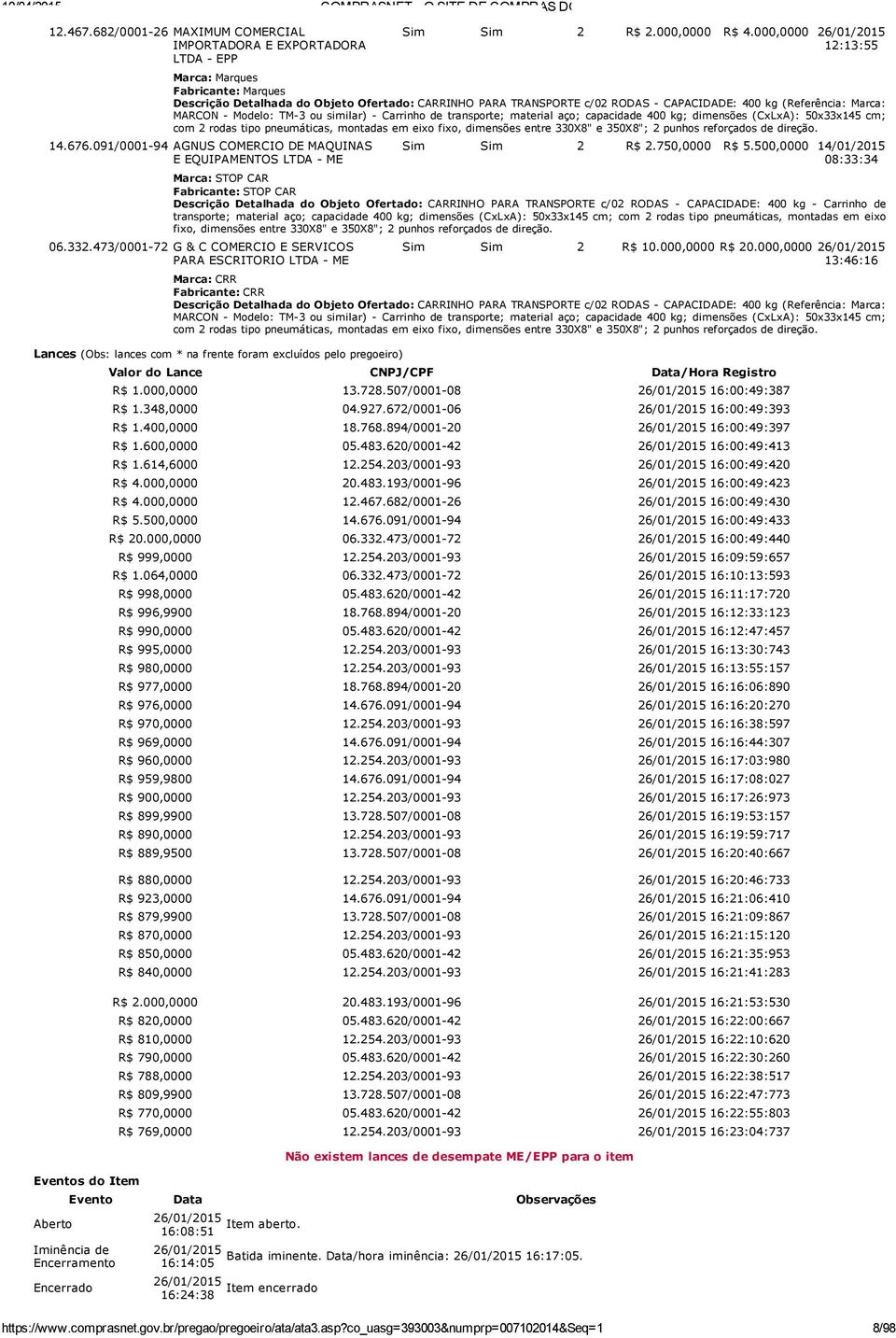 ou similar) Carrinho de transporte; material aço; capacidade 400 kg; dimensões (CxLxA): 50x33x145 cm; com 2 rodas tipo pneumáticas, montadas em eixo fixo, dimensões entre 330X8" e 350X8"; 2 punhos