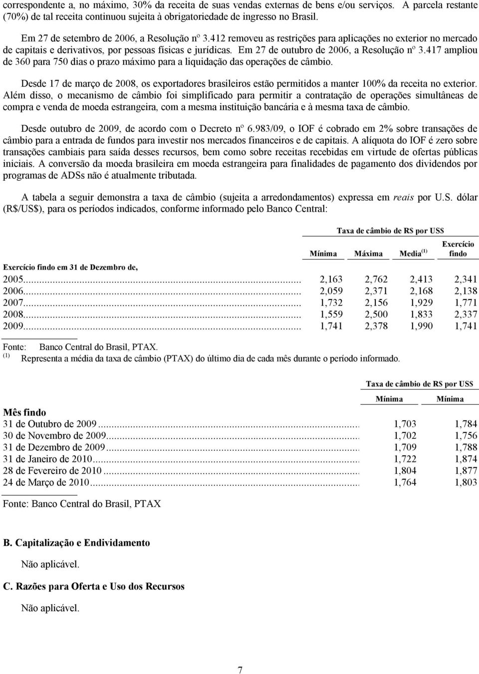 Em 27 de outubro de 2006, a Resolução nº 3.417 ampliou de 360 para 750 dias o prazo máximo para a liquidação das operações de câmbio.