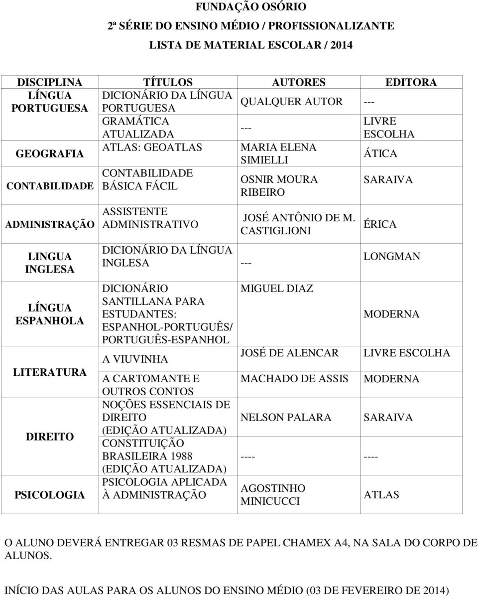 SANTILLANA PARA ESTUDANTES: ESPANHOL-PORTUGUÊS/ PORTUGUÊS-ESPANHOL A VIUVINHA A CARTOMANTE E OUTROS CONTOS NOÇÕES ESSENCIAIS DE DIREITO (EDIÇÃO ATUALIZADA) CONSTITUIÇÃO BRASILEIRA 1988 (EDIÇÃO