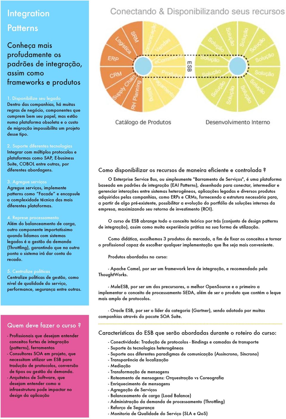 desse tipo. 2. Suporte diferentes tecnologias Integrar com múltiplos protocolos e plataformas como SAP, E-business Suíte, COBOL entre outras, por diferentes abordagens. 3.