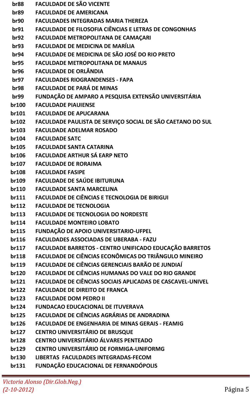 FACULDADE METROPOLITANA DE CAMAÇARI FACULDADE DE MEDICINA DE MARÍLIA FACULDADE DE MEDICINA DE SÃO JOSÉ DO RIO PRETO FACULDADE METROPOLITANA DE MANAUS FACULDADE DE ORLÂNDIA FACULDADES RIOGRANDENSES -