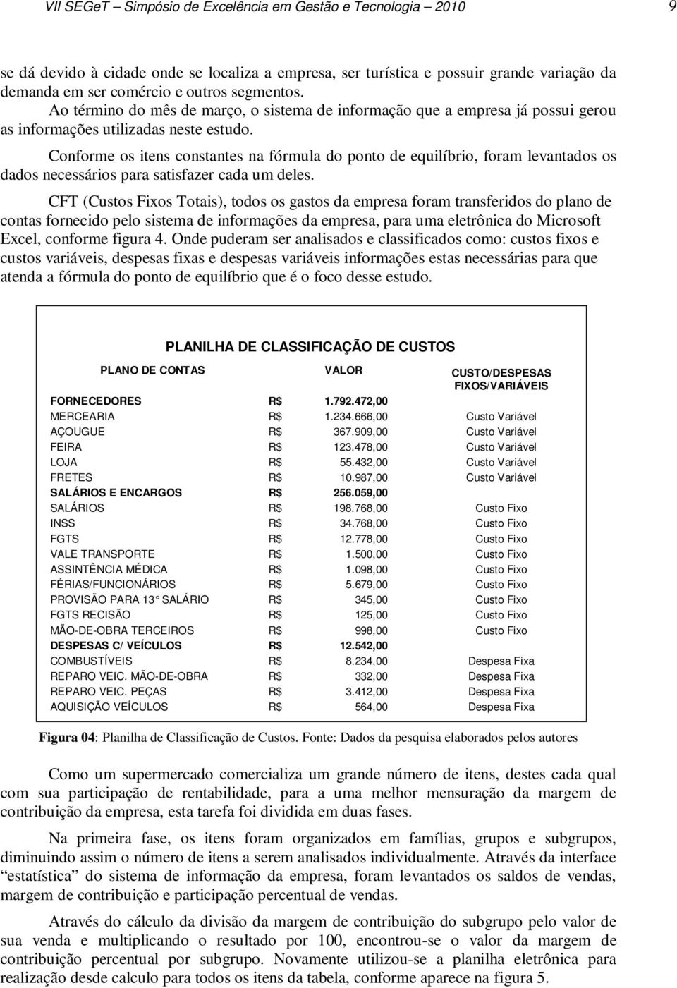 Conforme os itens constantes na fórmula do ponto de equilíbrio, foram levantados os dados necessários para satisfazer cada um deles.