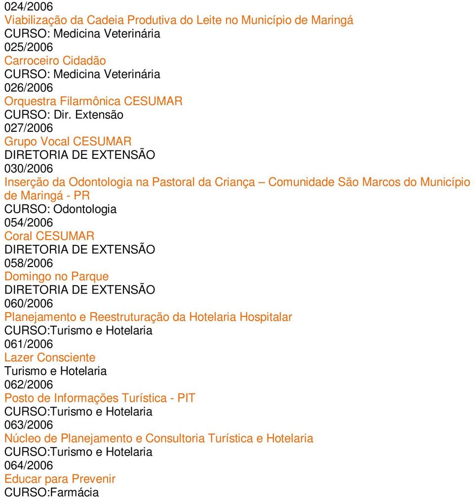 Extensão 027/2006 Grupo Vocal CESUMAR 030/2006 Inserção da Odontologia na Pastoral da Criança Comunidade São Marcos do Município de Maringá - PR 054/2006 Coral CESUMAR