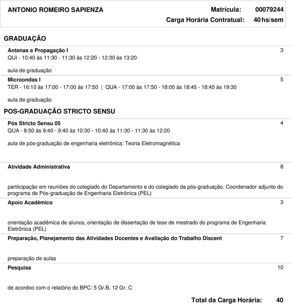 eletrônica: Teoria Eletromagnética Atividade Administrativa 8 partiicipação em reuniões do colegiado do Departamento e do colegiado da pós-graduação.