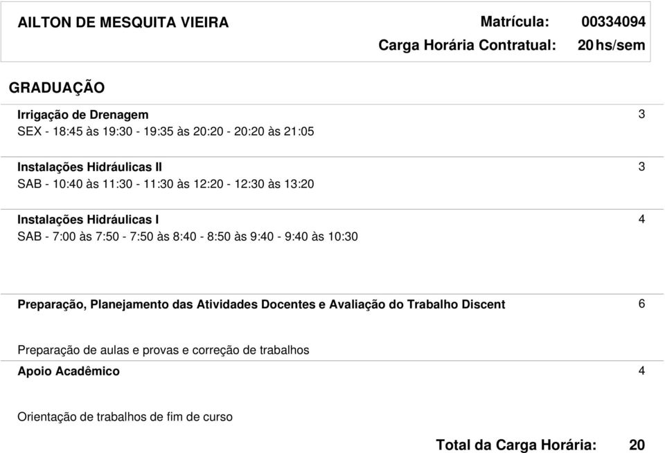 Hidráulicas I 4 SAB - 7:00 às 7:50-7:50 às 8: - 8:50 às 9: - 9: às 10:30 Preparação, Planejamento das Atividades Docentes e