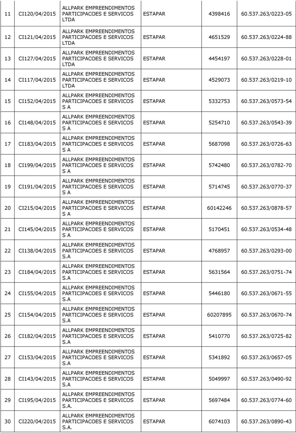 537.263/0223-05 ESTAPAR 4651529 60.537.263/0224-88 ESTAPAR 4454197 60.537.263/0228-01 ESTAPAR 4529073 60.537.263/0219-10 ESTAPAR 5332753 60.537.263/0573-54 ESTAPAR 5254710 60.537.263/0543-39 ESTAPAR 5687098 60.