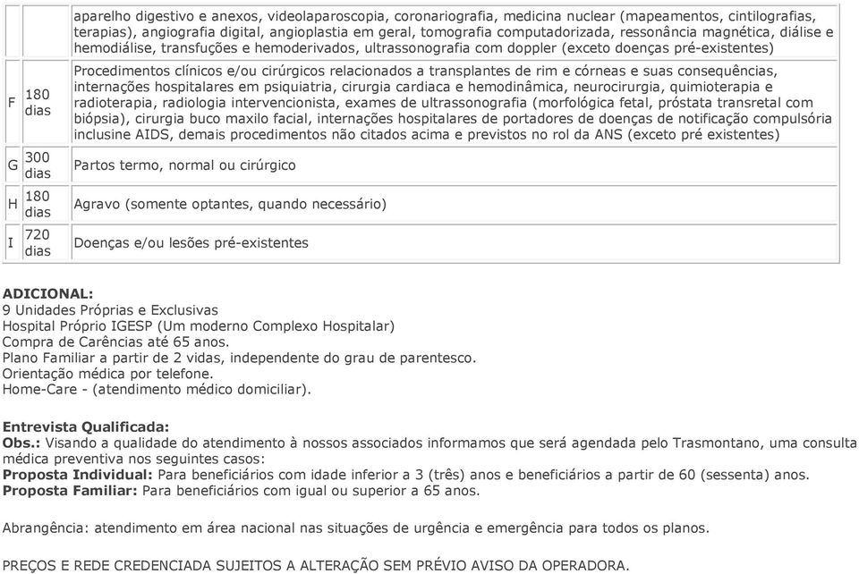 cirúrgicos relacionados a transplantes de rim e córneas e suas consequências, internações hospitalares em psiquiatria, cirurgia cardiaca e hemodinâmica, neurocirurgia, quimioterapia e radioterapia,