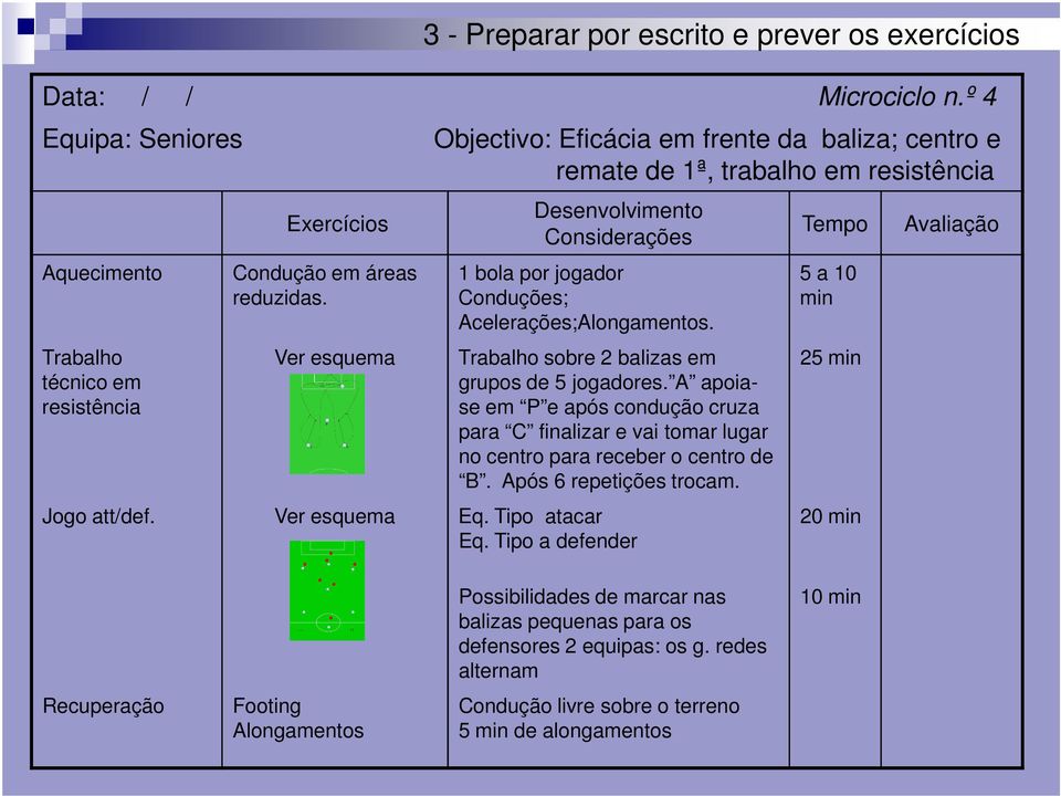 Ver esquema Desenvolvimento Considerações 1 bola por jogador Conduções; Acelerações;Alongamentos. Trabalho sobre 2 balizas em grupos de 5 jogadores.