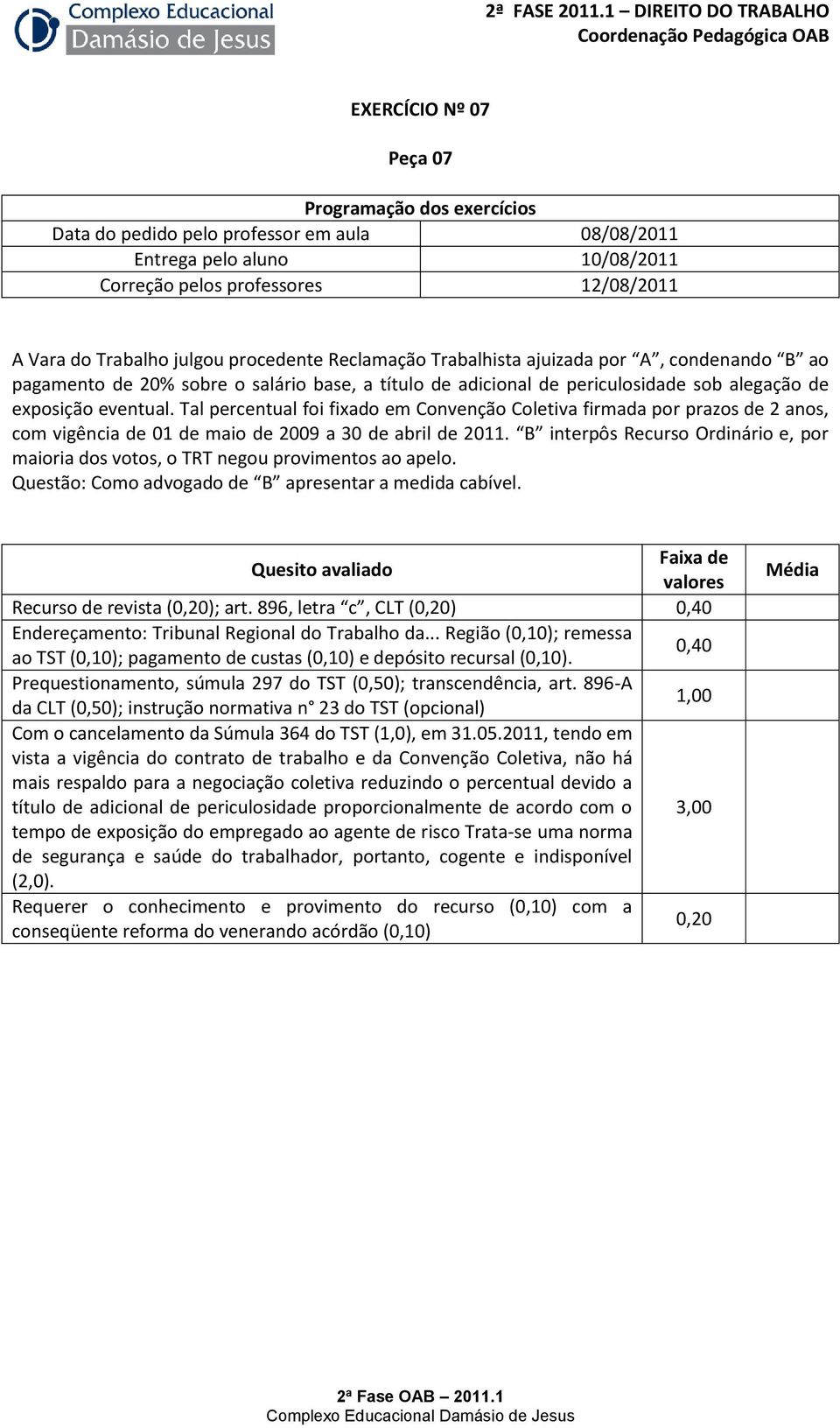 Tal percentual foi fixado em Convenção Coletiva firmada por prazos de 2 anos, com vigência de 01 de maio de 2009 a 30 de abril de 2011.