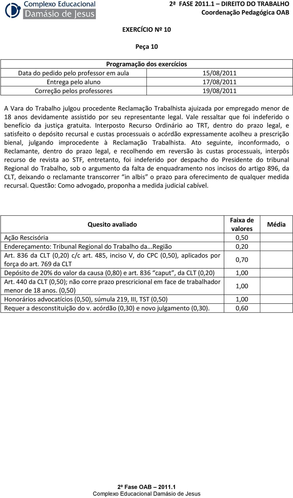 ajuizada por empregado menor de 18 anos devidamente assistido por seu representante legal. Vale ressaltar que foi indeferido o benefício da justiça gratuita.