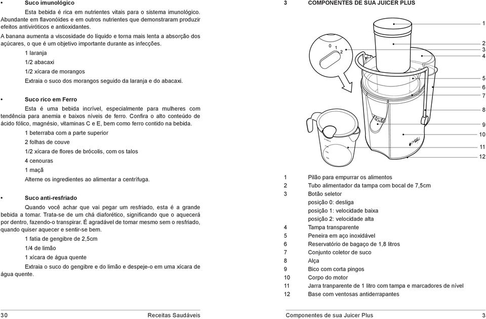 1 laranja 1/2 abacaxi 1/2 xícara de morangos Extraia o suco dos morangos seguido da laranja e do abacaxi.