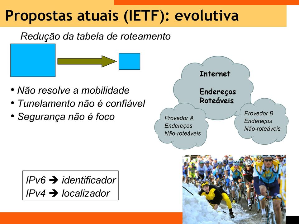 Segurança não é foco Provedor A Endereços Não-roteáveis Endereços