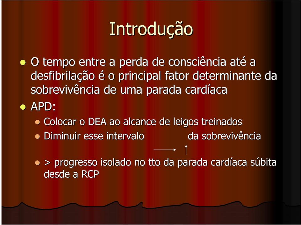 APD: Colocar o DEA ao alcance de leigos treinados Diminuir esse intervalo da