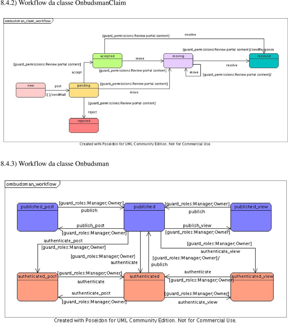 OnbudsmanClaim 8.4.