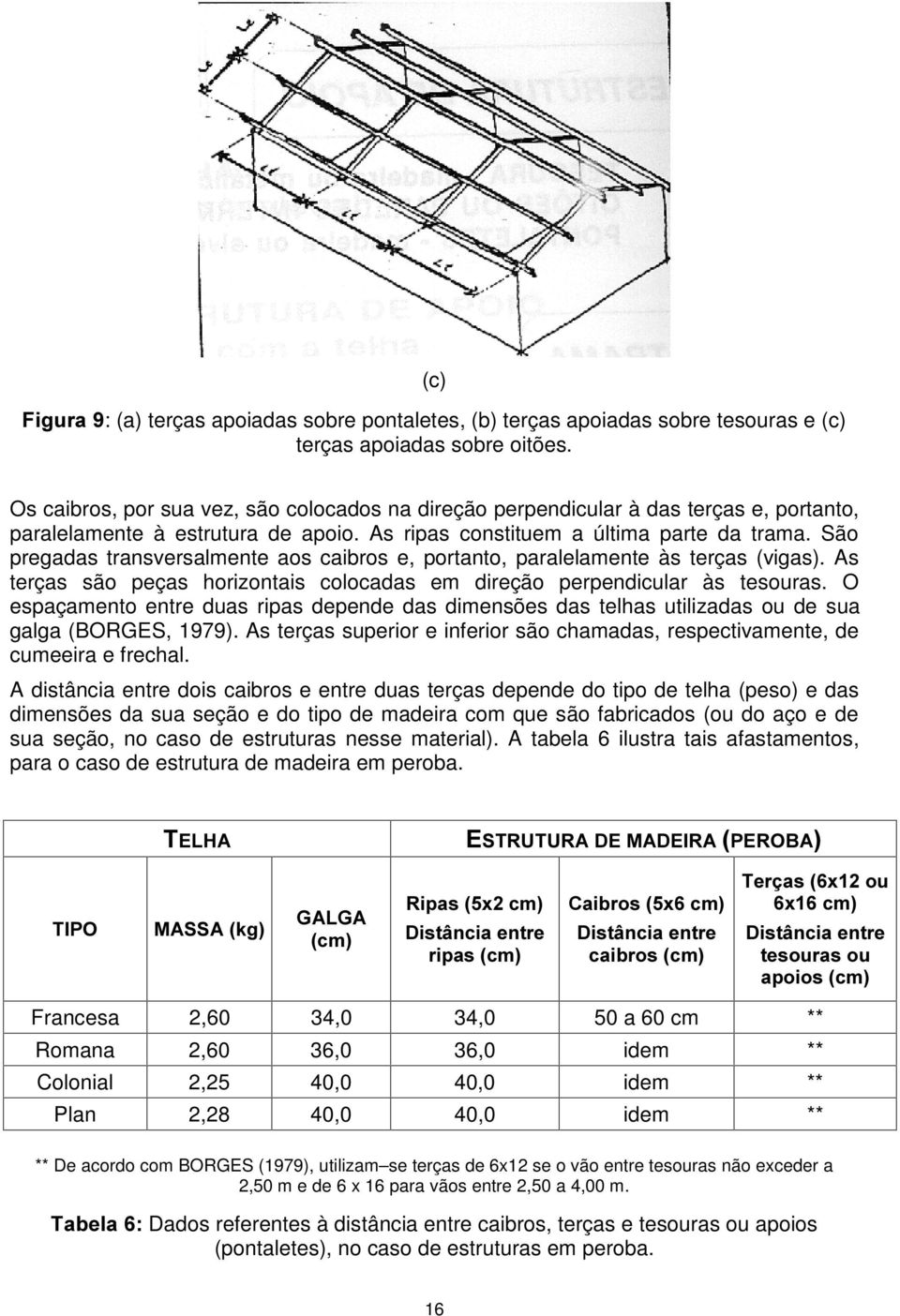 São pregadas transversalmente aos caibros e, portanto, paralelamente às terças (vigas). As terças são peças horizontais colocadas em direção perpendicular às tesouras.