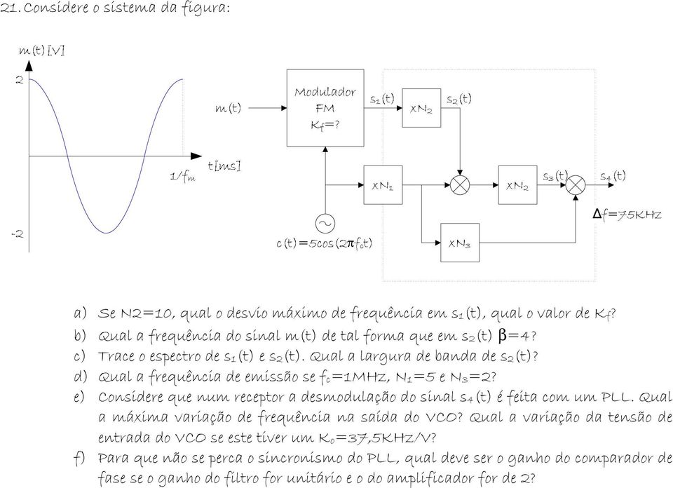 d) Qual a frequência de emissão se fc=1mhz, N1=5 e N3=2? e) Considere que num receptor a desmodulação do sinal s4(t) é feita com um PLL.