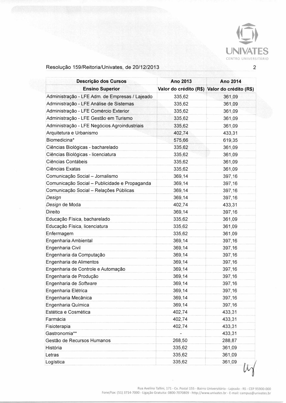 Administração - LFE Negócios Agroindustriais 335,62 361,09 Arquitetura e Urbanismo 402,74 433,31 Biomedicina* 575,66 619,35 Ciências Biológicas - bacharelado 335,62 361,09 Ciências Biológicas -