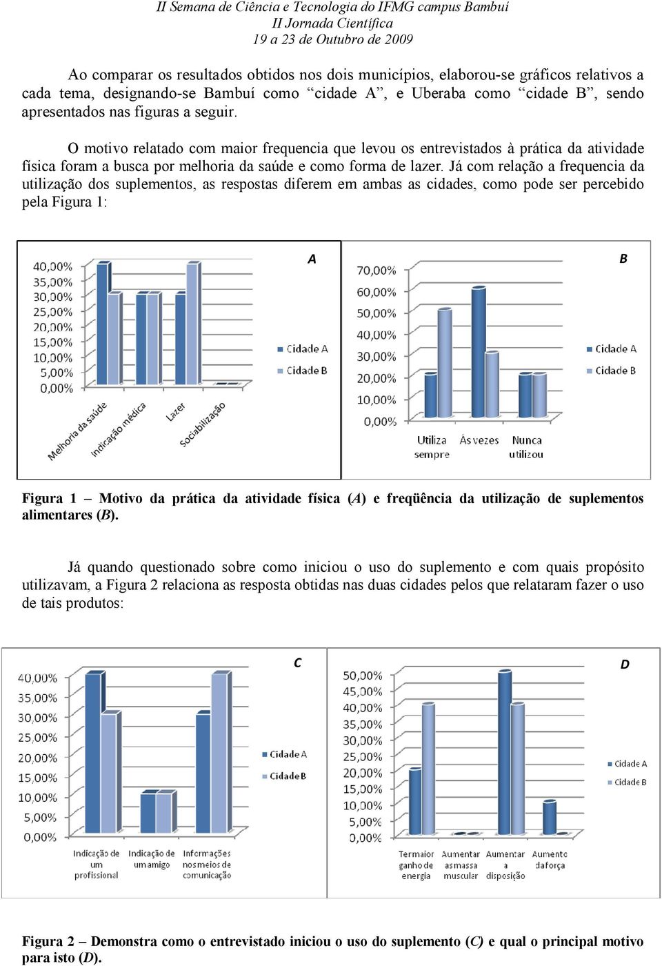 Já com relação a frequencia da utilização dos suplementos, as respostas diferem em ambas as cidades, como pode ser percebido pela Figura 1: A B Figura 1 Motivo da prática da atividade física (A) e