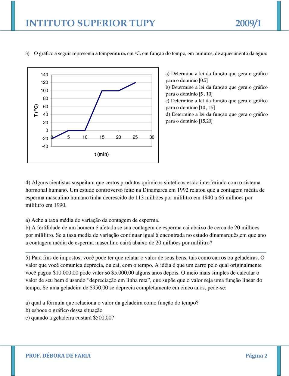 Determine a lei da função que gera o gráfico para o domínio [15,0] 4) Alguns cientistas suspeitam que certos produtos químicos sintéticos estão interferindo com o sistema hormonal humano.