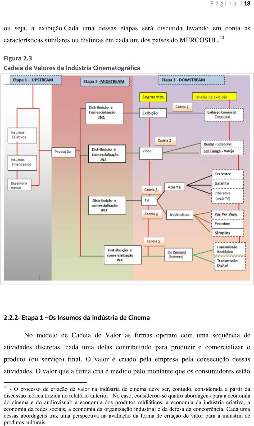 2.2- Etapa 1 Os Insumos da Indústria de Cinema No modelo de Cadeia de Valor as firmas operam com uma sequência de atividades discretas, cada uma delas contribuindo para produzir e comercializar o