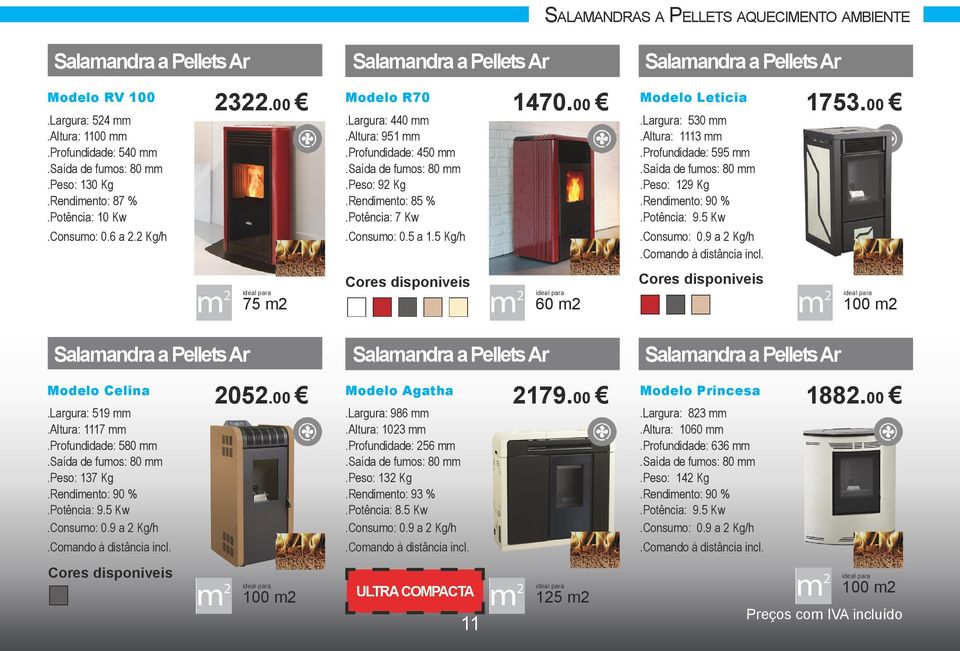 00 60 m2 Salamandra a Pellets Ar Modelo Leticia.Largura: 530 mm.altura: 1113 mm.profundidade: 595 mm.peso: 129 Kg.Rendimento: 90 %.Potência: 9.5 Kw.Consumo: 0.9 a 2 Kg/h Cores disponiveis 1753.