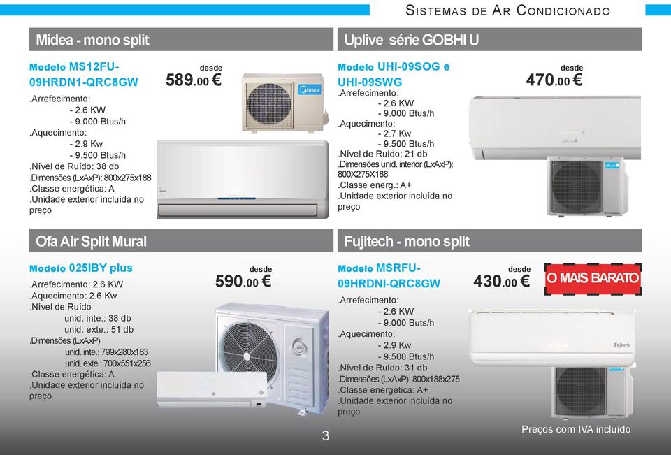 Nível de Ruído: 21 db.dimensões unid. interior (LxAxP): 800X275X188.Classe energ.: A+.Unidade exterior incluída no preço 470.00 Ofa Air Split Mural Fujitech - mono split Modelo 025IBY plus.