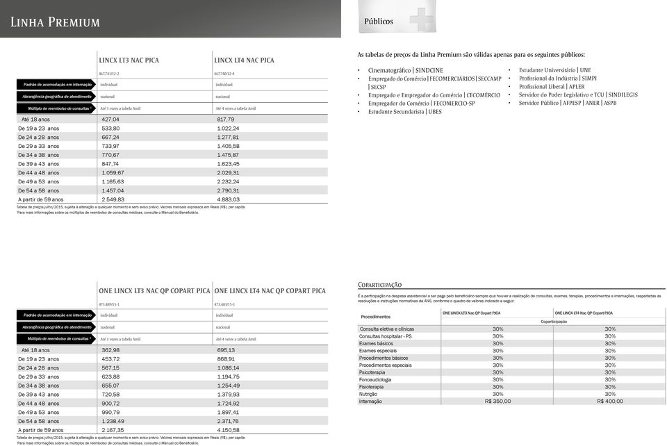 tabela Amil Até 18 anos 427,04 817,79 De 19 a 23 anos 533,80 1.022,24 De 24 a 28 anos 667,24 1.277,81 De 29 a 33 anos 733,97 1.405,58 De 34 a 38 anos 770,67 1.475,87 De 39 a 43 anos 847,74 1.