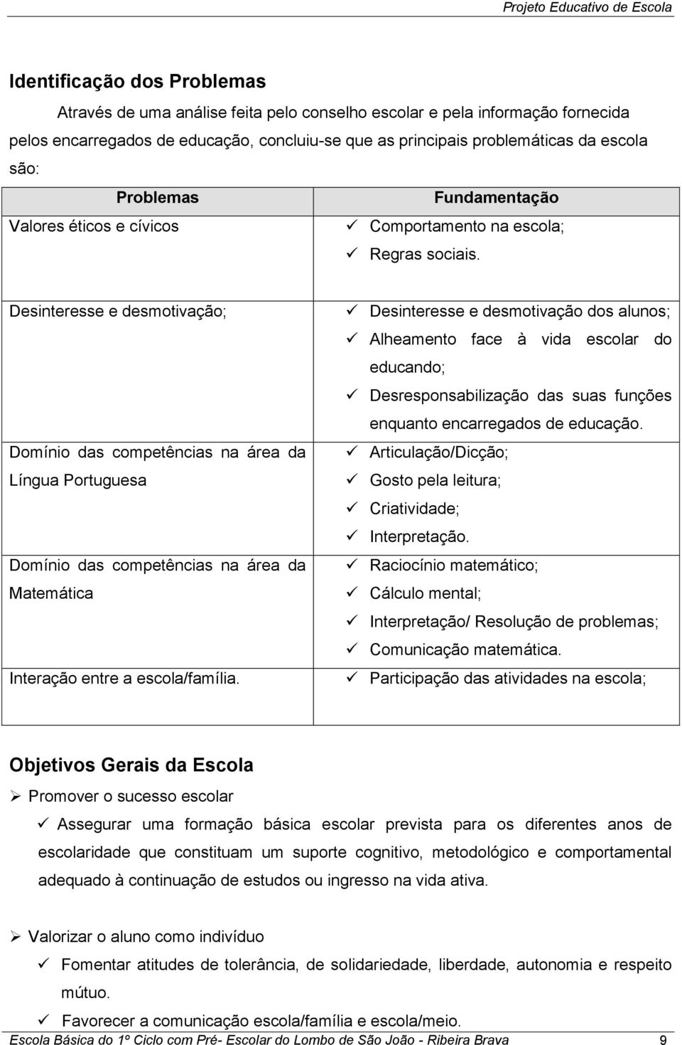 Desinteresse e desmotivação; Domínio das competências na área da Língua Portuguesa Domínio das competências na área da Matemática Interação entre a /família.