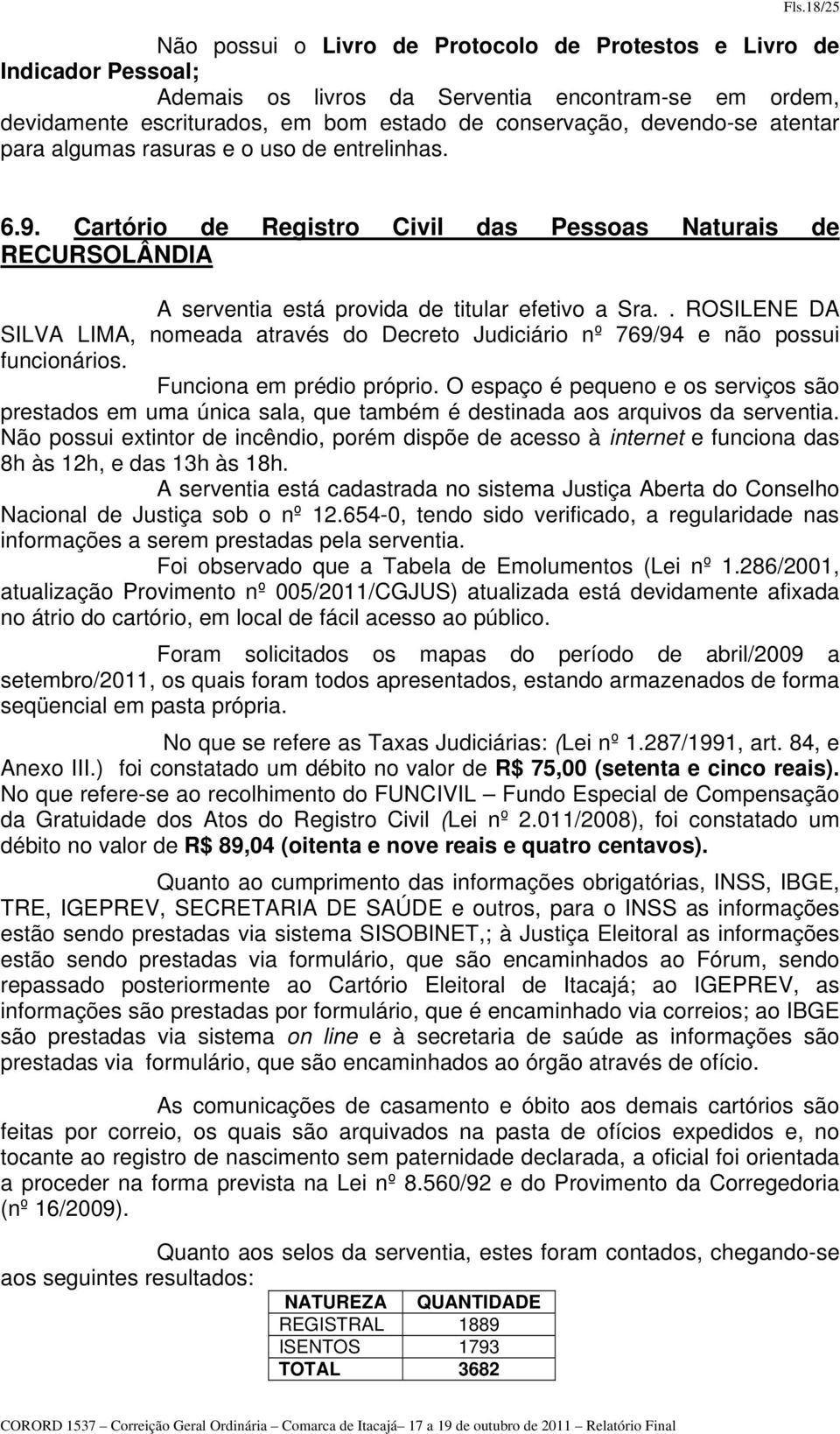 . ROSILENE DA SILVA LIMA, nomeada através do Decreto Judiciário nº 769/94 e não possui funcionários. Funciona em prédio próprio.