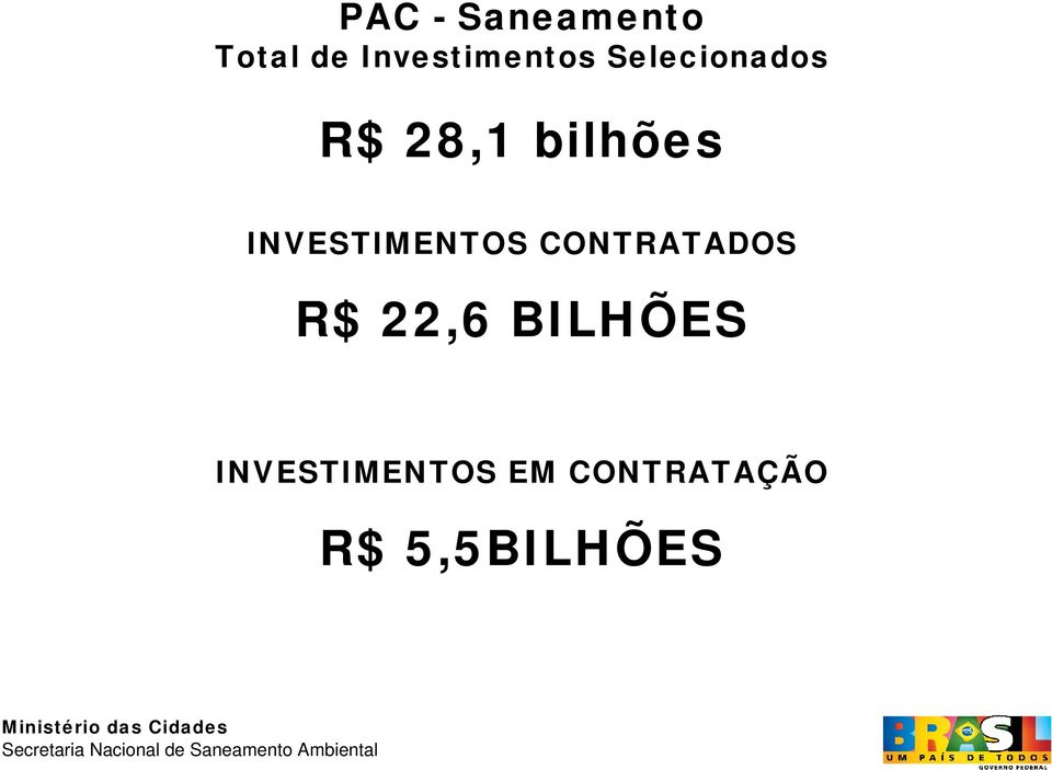 bilhões INVESTIMENTOS CONTRATADOS R$