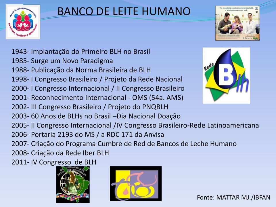 AMS) 2002- III Congresso Brasileiro / Projeto do PNQBLH 2003-60 Anos de BLHs no Brasil Dia Nacional Doação 2005- II Congresso Internacional /IV Congresso Brasileiro-Rede