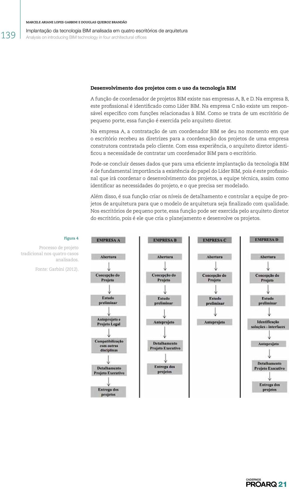 Na empresa A, a contratação de um coordenador BIM se deu no momento em que o escritório recebeu as diretrizes para a coordenação dos projetos de uma empresa construtora contratada pelo cliente.