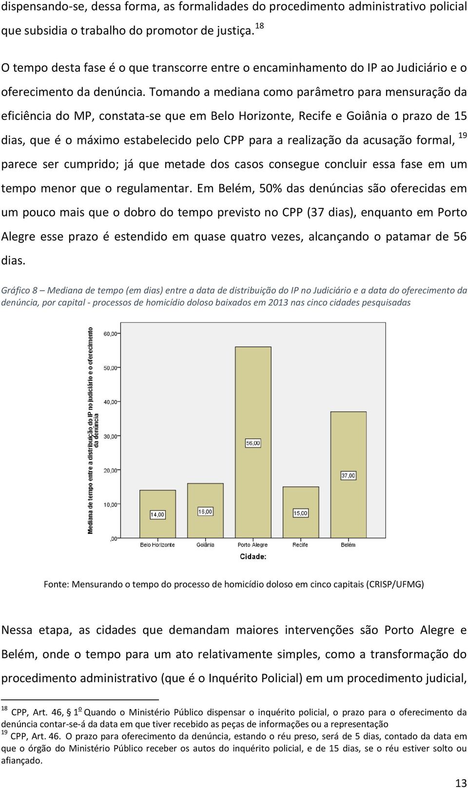 Tomando a mediana como parâmetro para mensuração da eficiência do MP, constata-se que em Belo Horizonte, Recife e Goiânia o prazo de 15 dias, que é o máximo estabelecido pelo CPP para a realização da