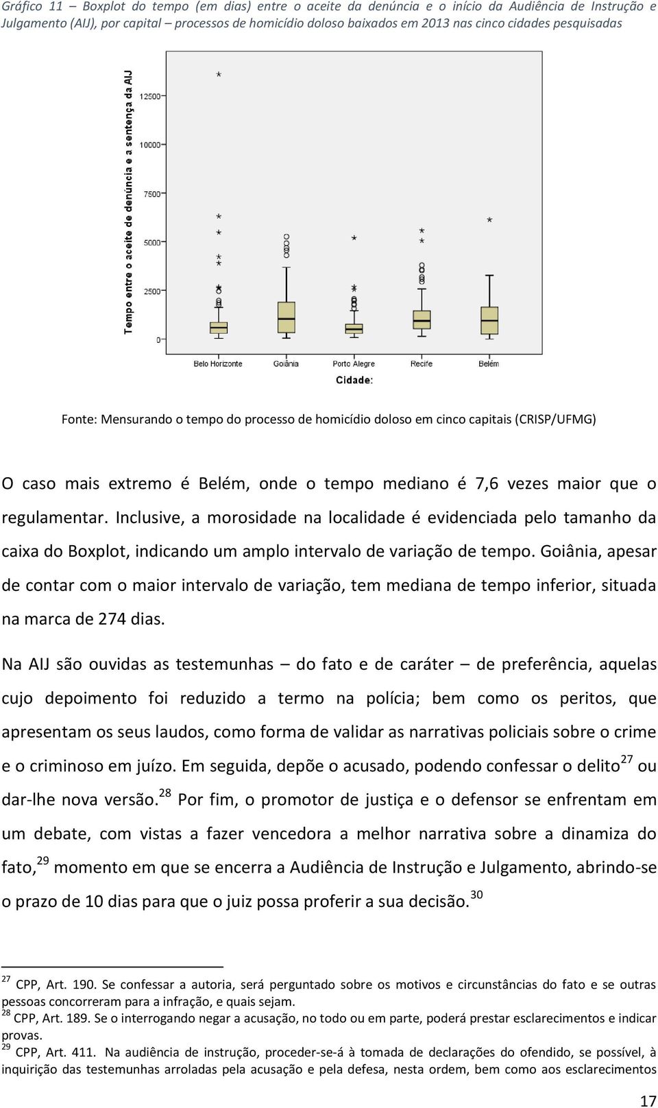 Inclusive, a morosidade na localidade é evidenciada pelo tamanho da caixa do Boxplot, indicando um amplo intervalo de variação de tempo.