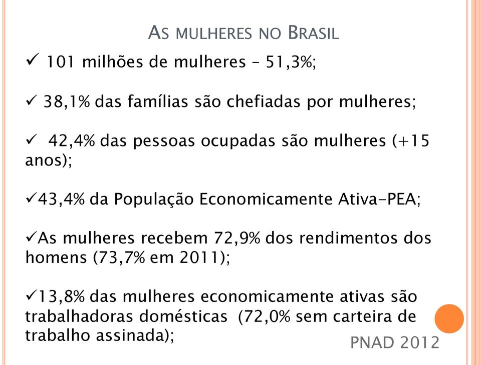 Ativa-PEA; As mulheres recebem 72,9% dos rendimentos dos homens (73,7% em 2011); 13,8% das