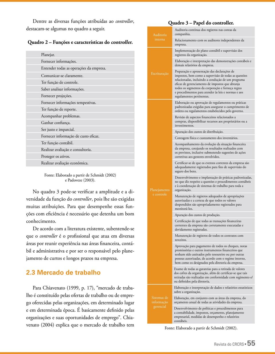 Acompanhar problemas. Ganhar confiança. Ser justo e imparcial. Fornecer informação de custo eficaz. Ter função contábil. Realizar avaliação e consultoria. Proteger os ativos.