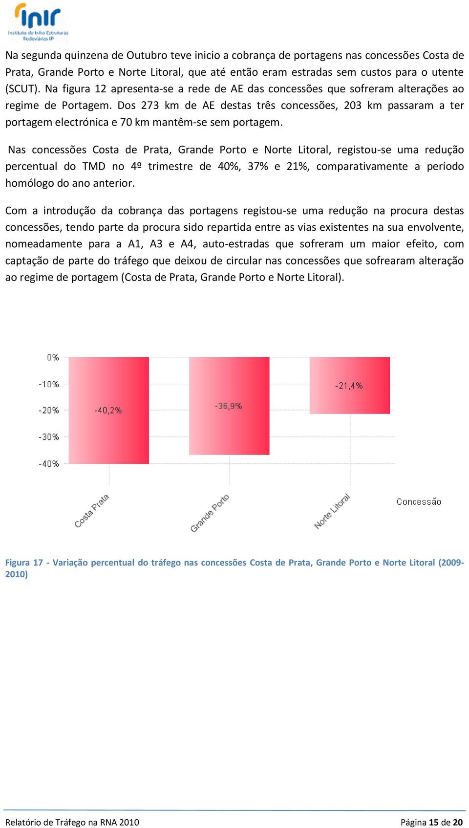 Dos 273 km de AE destas três concessões, 23 km passaram a ter portagem electrónica e 7 km mantêm-se sem portagem.