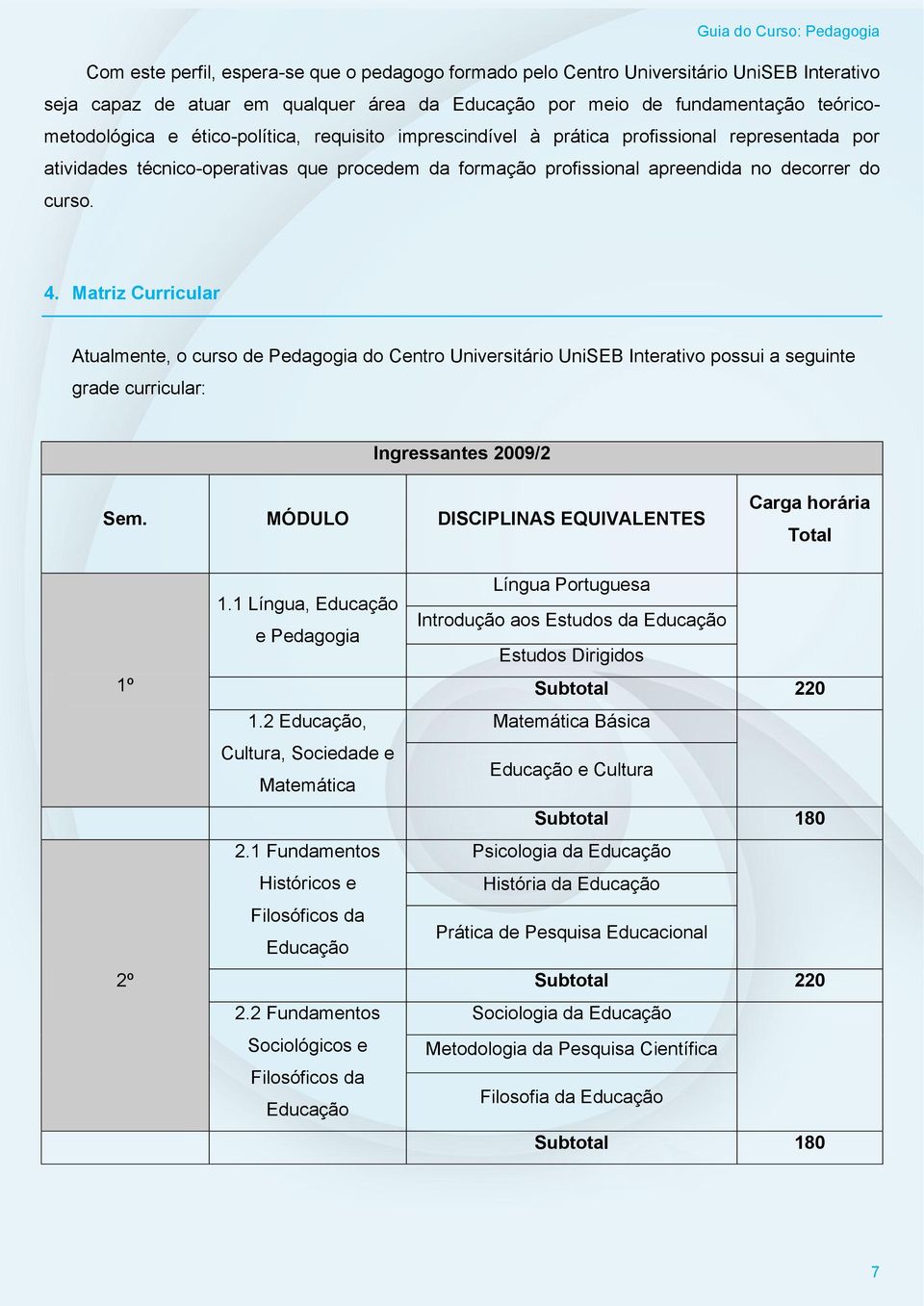 Matriz Curricular Atualmente, o curso de Pedagogia do Centro Universitário UniSEB Interativo possui a seguinte grade curricular: Ingressantes 2009/2 Sem.