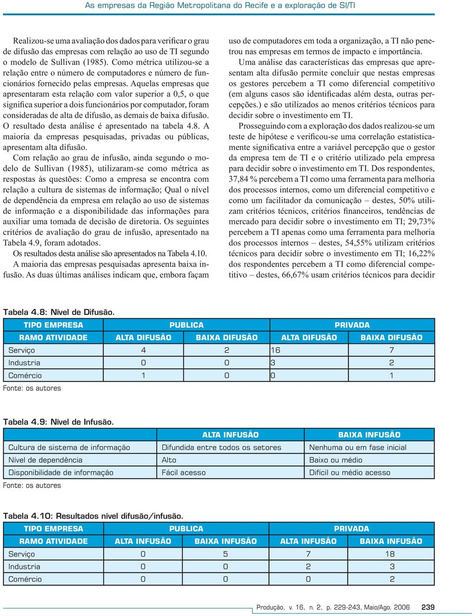 Aquelas empresas que apresentaram esta relação com valor superior a 0,5, o que significa superior a dois funcionários por computador, foram consideradas de alta de difusão, as demais de baixa difusão.