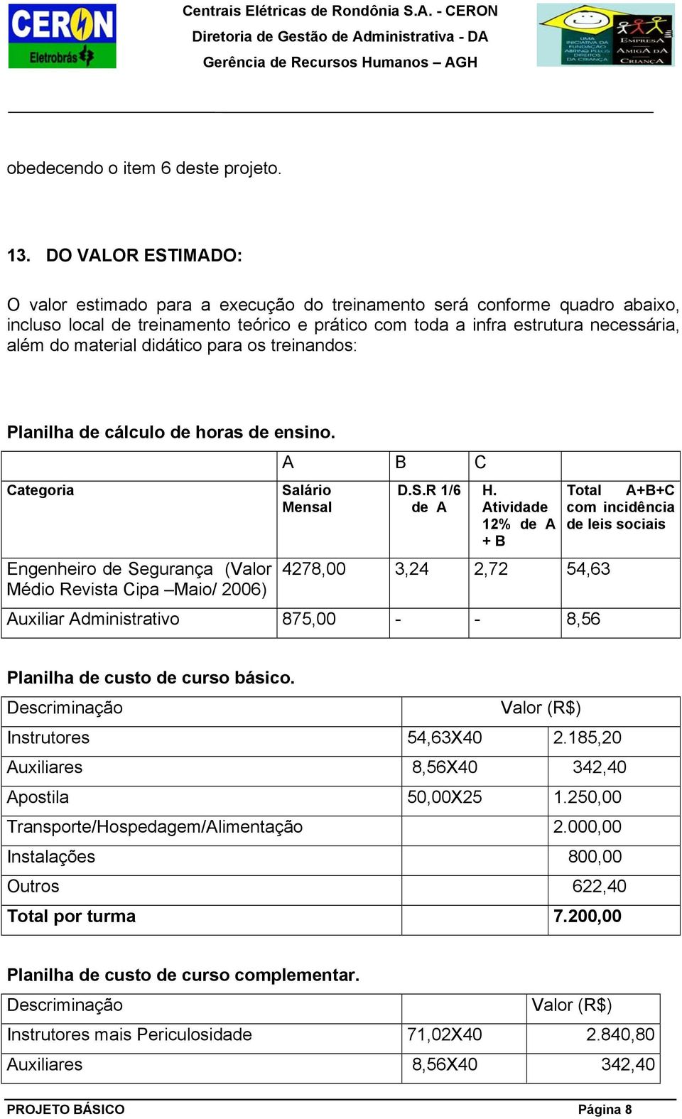 didático para os treinandos: Planilha de cálculo de horas de ensino. Categoria Engenheiro de Segurança (Valor Médio Revista Cipa Maio/ 2006) A B C Salário Mensal D.S.R 1/6 de A H.