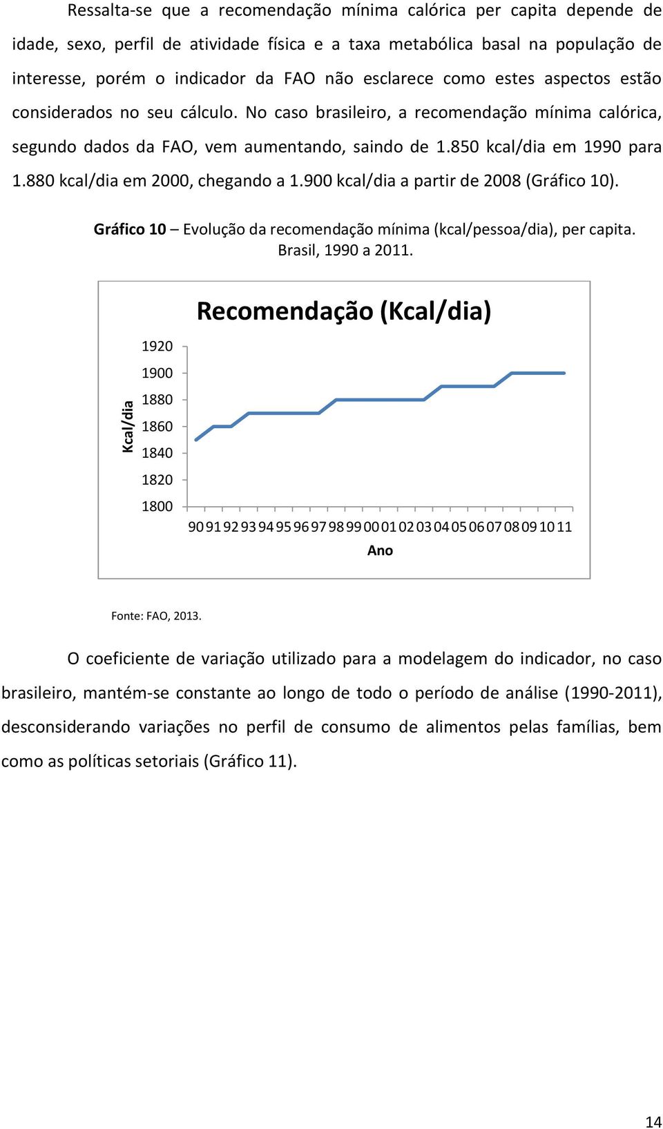 880 kcal/dia em 2000, chegando a 1.900 kcal/dia a partir de 2008 (Gráfico 10). Gráfico 10 Evolução da recomendação mínima (kcal/pessoa/dia), per capita. Brasil, 1990 a 2011.