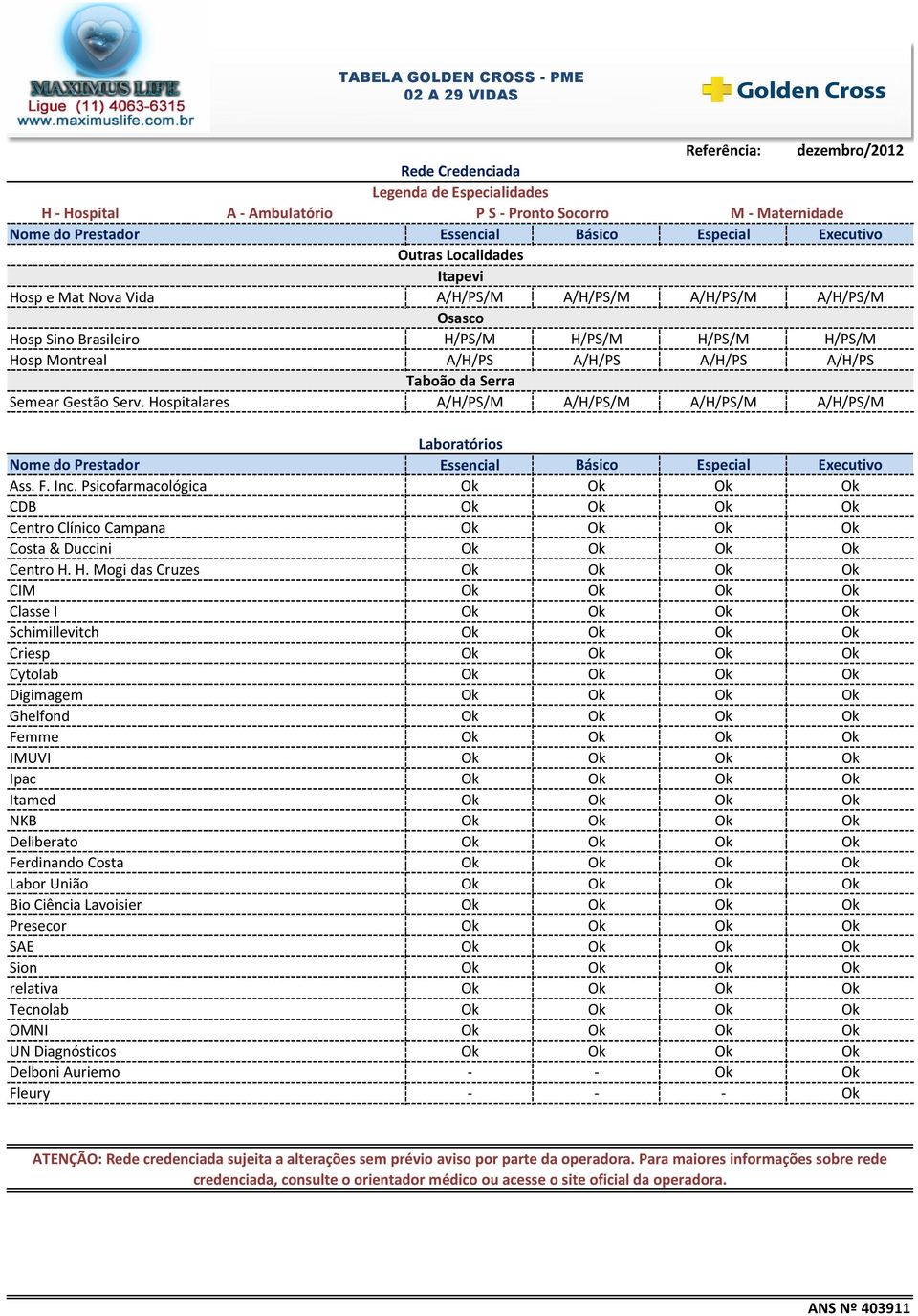 Hospitalares A/ A/ A/ A/ Laboratórios Nome do Prestador Essencial Básico Especial Executivo Ass. F. Inc. Psicofarmacológica CDB Centro Clínico Campana Costa & Duccini Centro H.