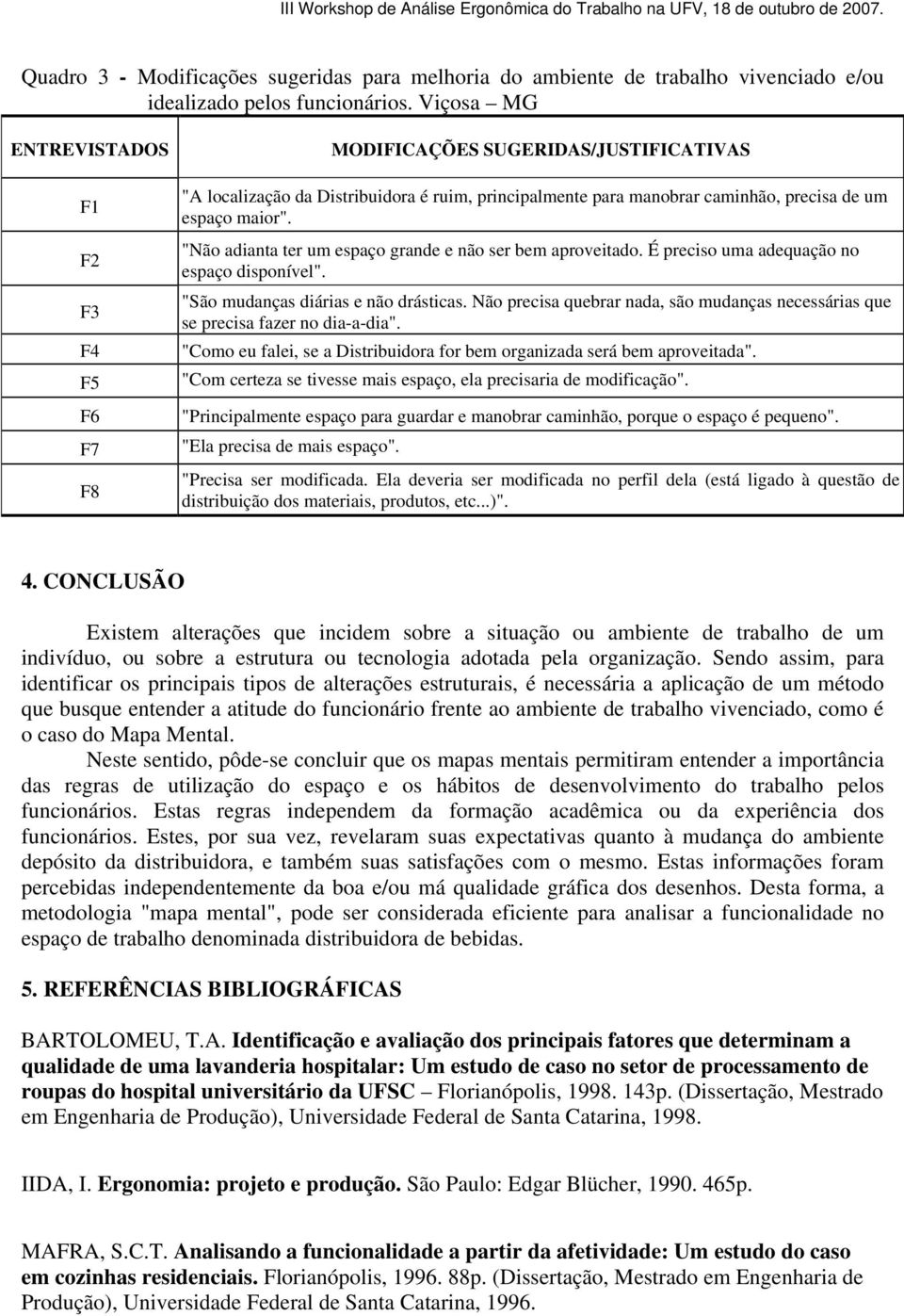 "Não adianta ter um espaço grande e não ser bem aproveitado. É preciso uma adequação no espaço disponível". "São mudanças diárias e não drásticas.