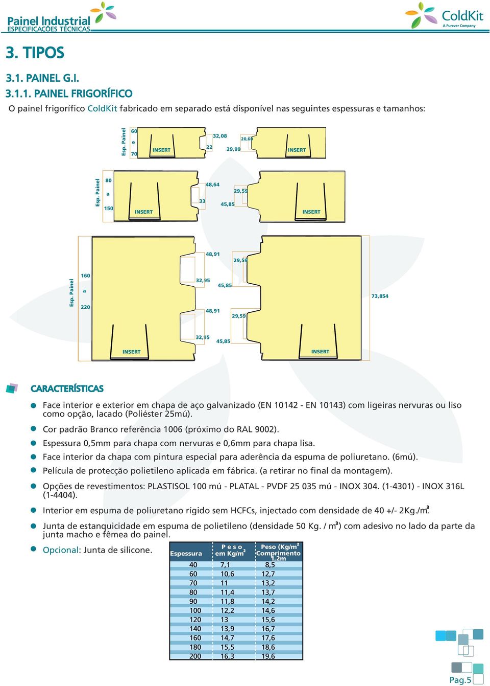 Painel 1 a 220 32,95 45,85 48,91 29,59 73,854 32,95 45,85 INSERT INSERT CRCTERÍSTICS Face interior e exterior em chapa de aço galvanizado (EN 10142 - EN 10143) com ligeiras nervuras ou liso como